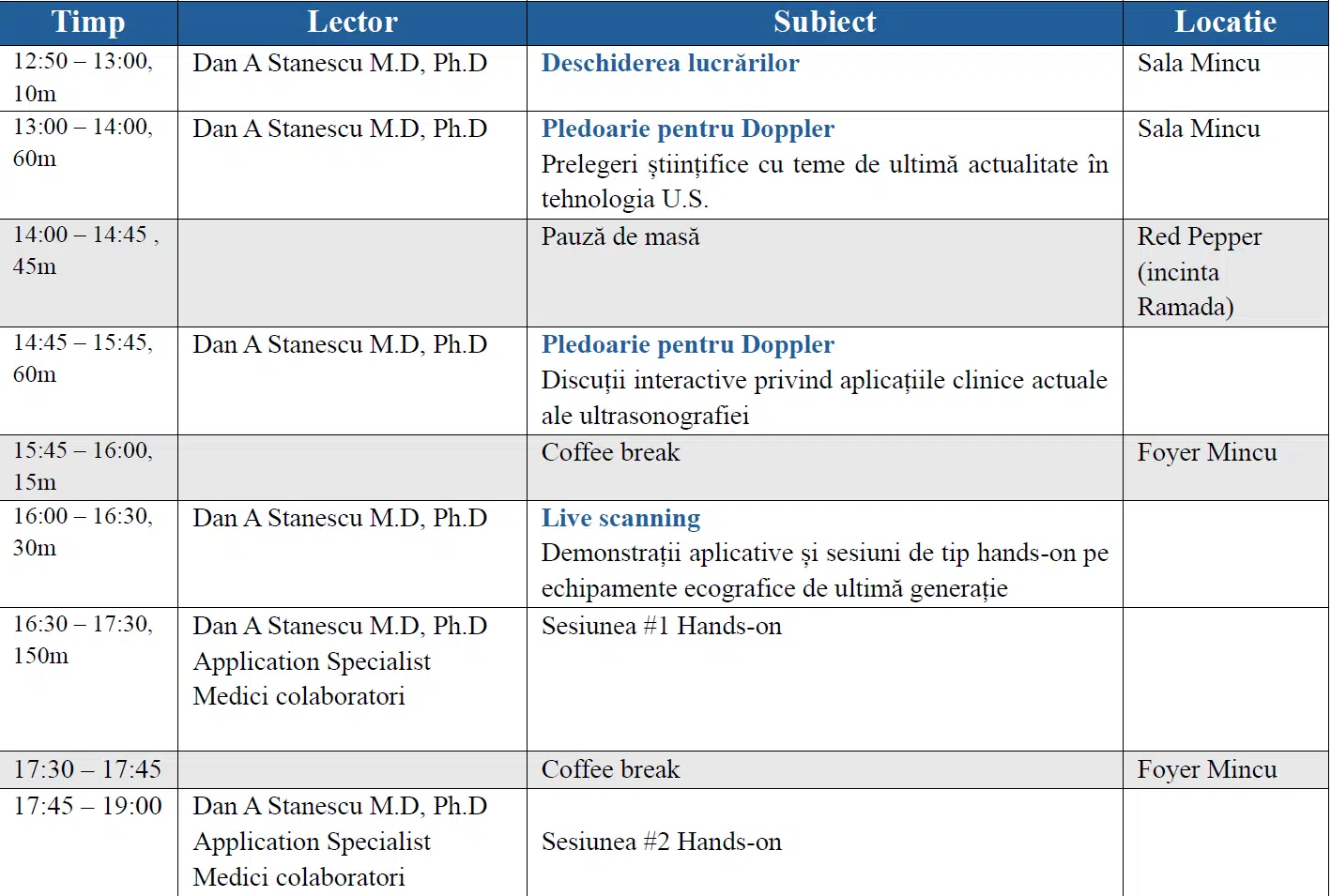 Program