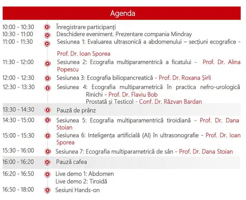 agenda curs mindray agenda curs mindray
